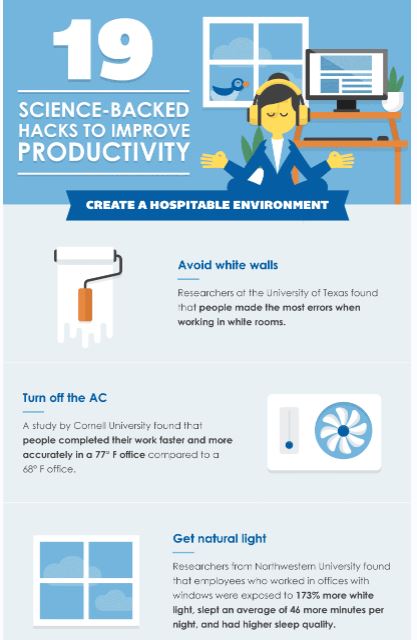 Infographic: 19 Simple Productivity Hacks Backed By Science 2 19 simple hacks