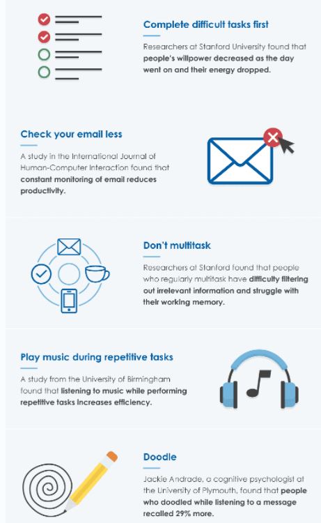 Infographic: 19 Simple Productivity Hacks Backed By Science 4 19 simple hacks