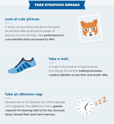 Infographic: 19 Simple Productivity Hacks Backed By Science 5 19 simple hacks