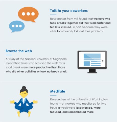 Infographic: 19 Simple Productivity Hacks Backed By Science 6 19 simple hacks