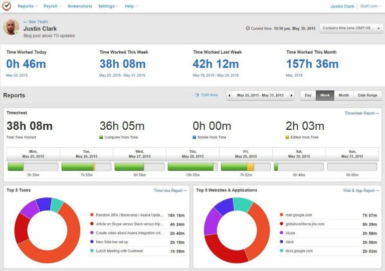 Guide How to Measure Remote Work Productivity 3 TimeDoctor tips to measure productivity Luxafor