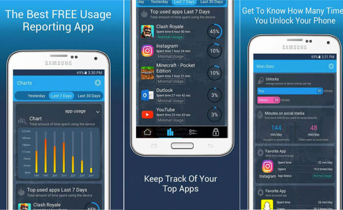 13 Best Free Website Blocker Apps for Boosting Your Productivity (2023) 13 Website Blockers Anti Social