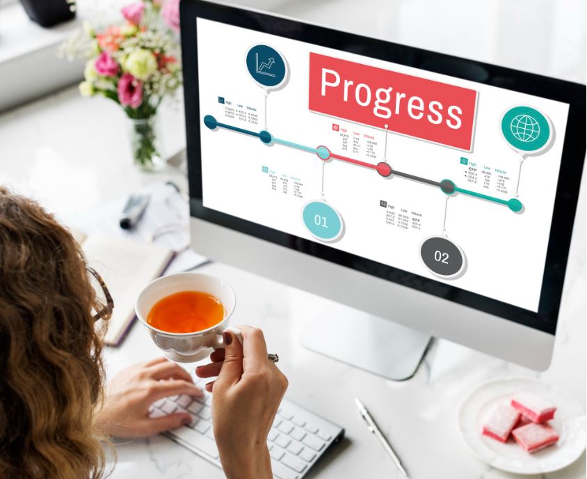 A Modern Toolkit: How Technology Can Supercharge Your Productivity and Efficiency 3 progress